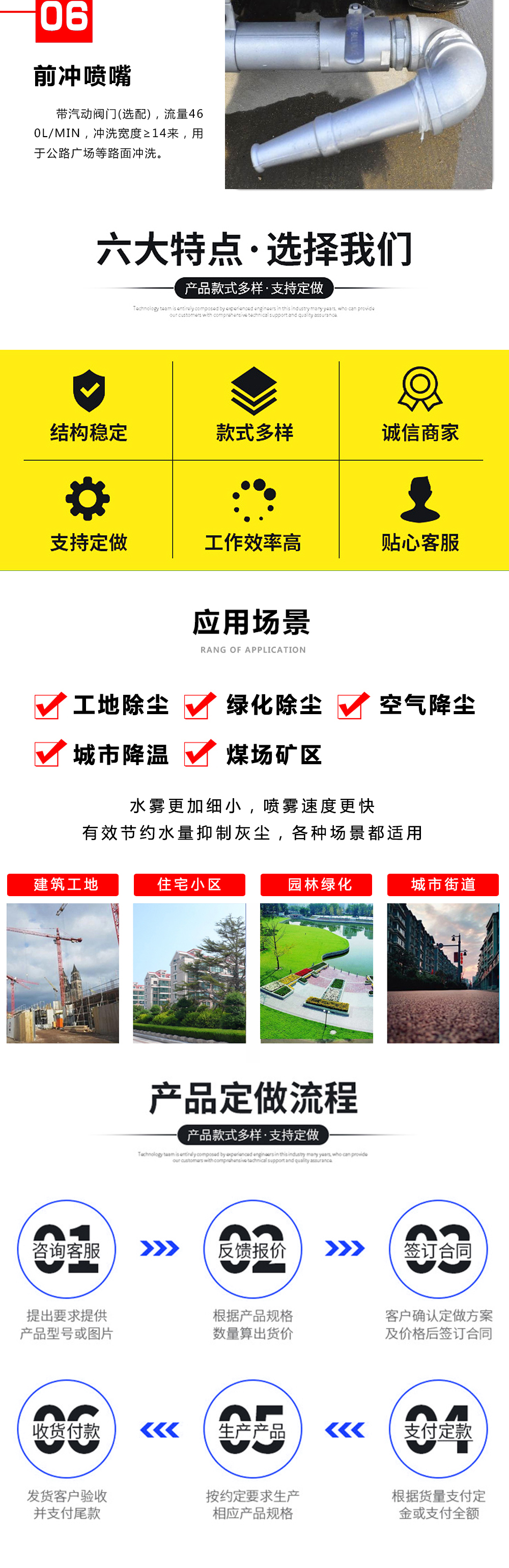 國(guó)六12立方東風(fēng)D1L 灑水車(chē)