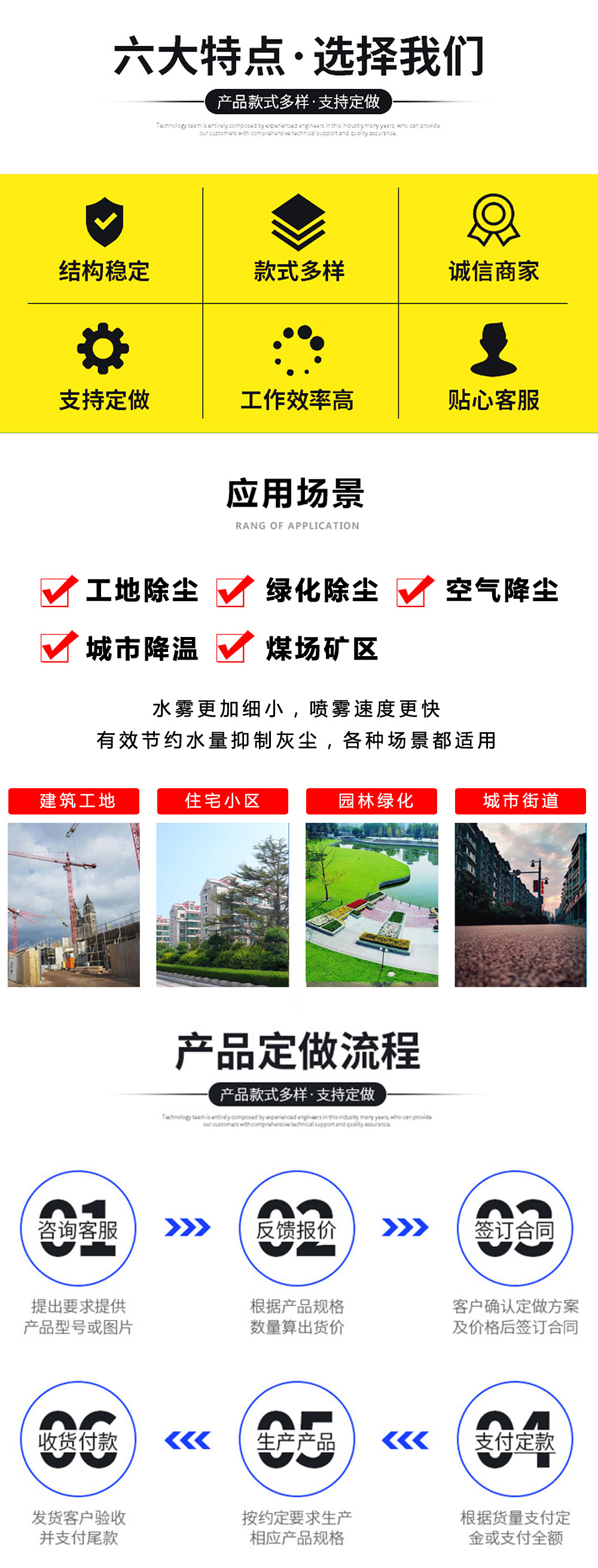 福田純電動(dòng)多功能抑塵車